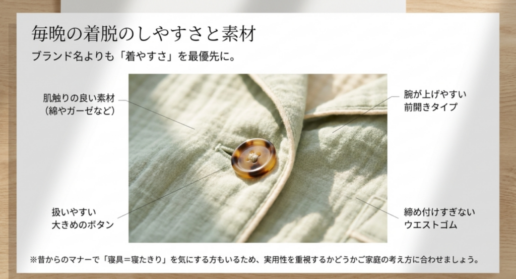 パジャマの生地や大きめのボタンを拡大し、肌触りの良い素材、前開き、大きめボタン、締め付けすぎないウエストなどを示したスライド