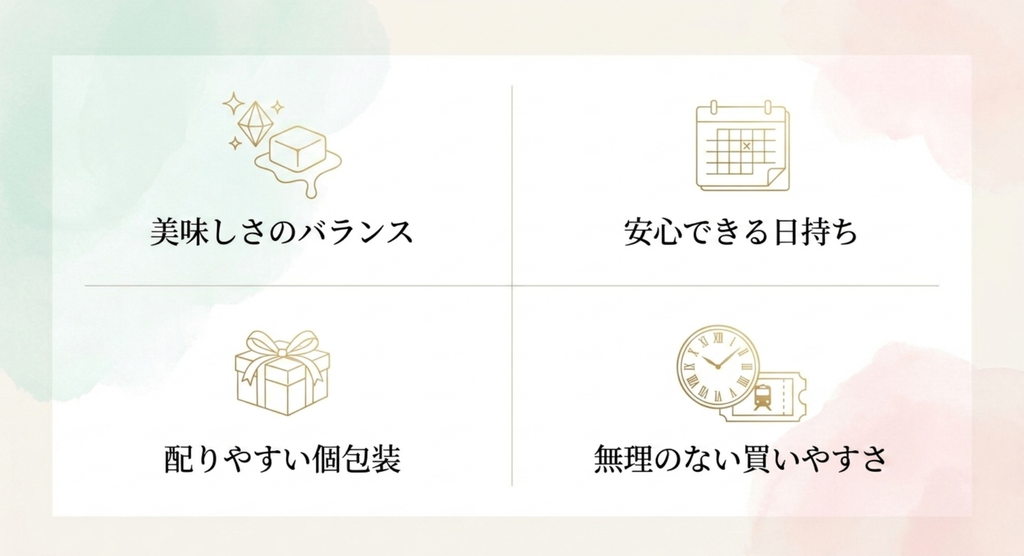 美味しさのバランス、日持ち、個包装、買いやすさで東京土産のお菓子を選ぶ4つのポイント